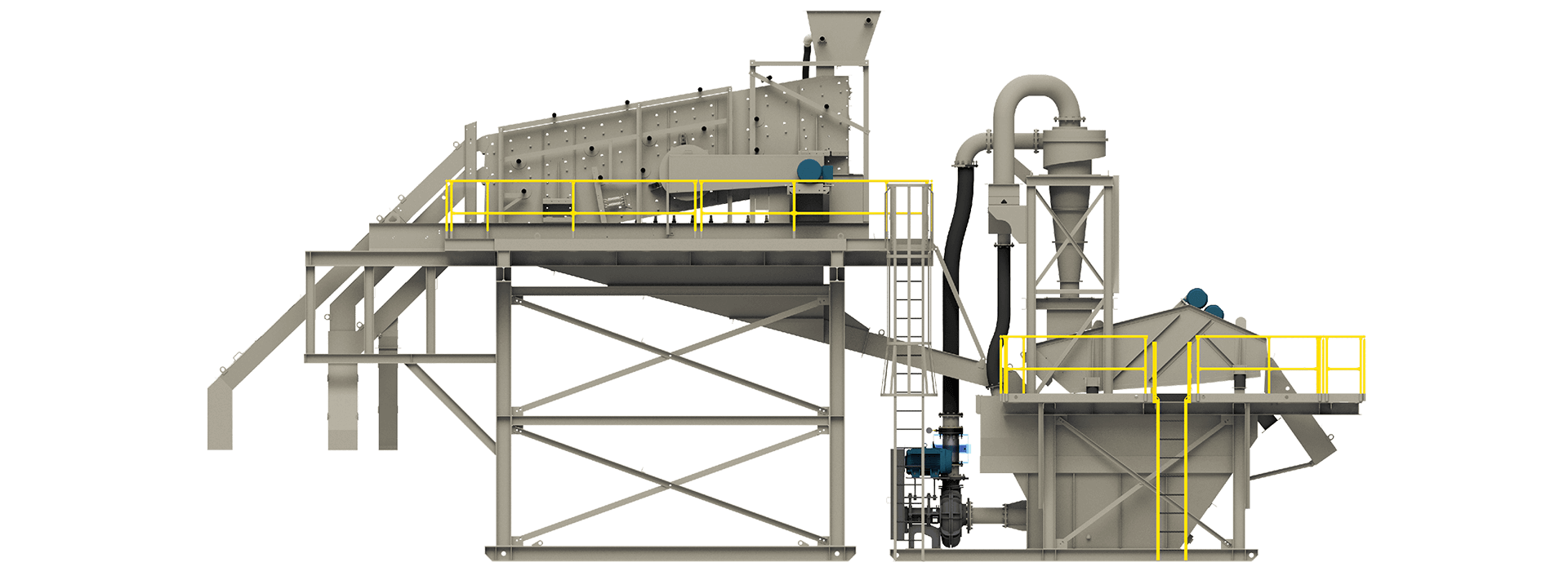 Modular Screening/Washing Plants